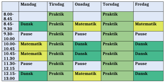 Eksempel 1